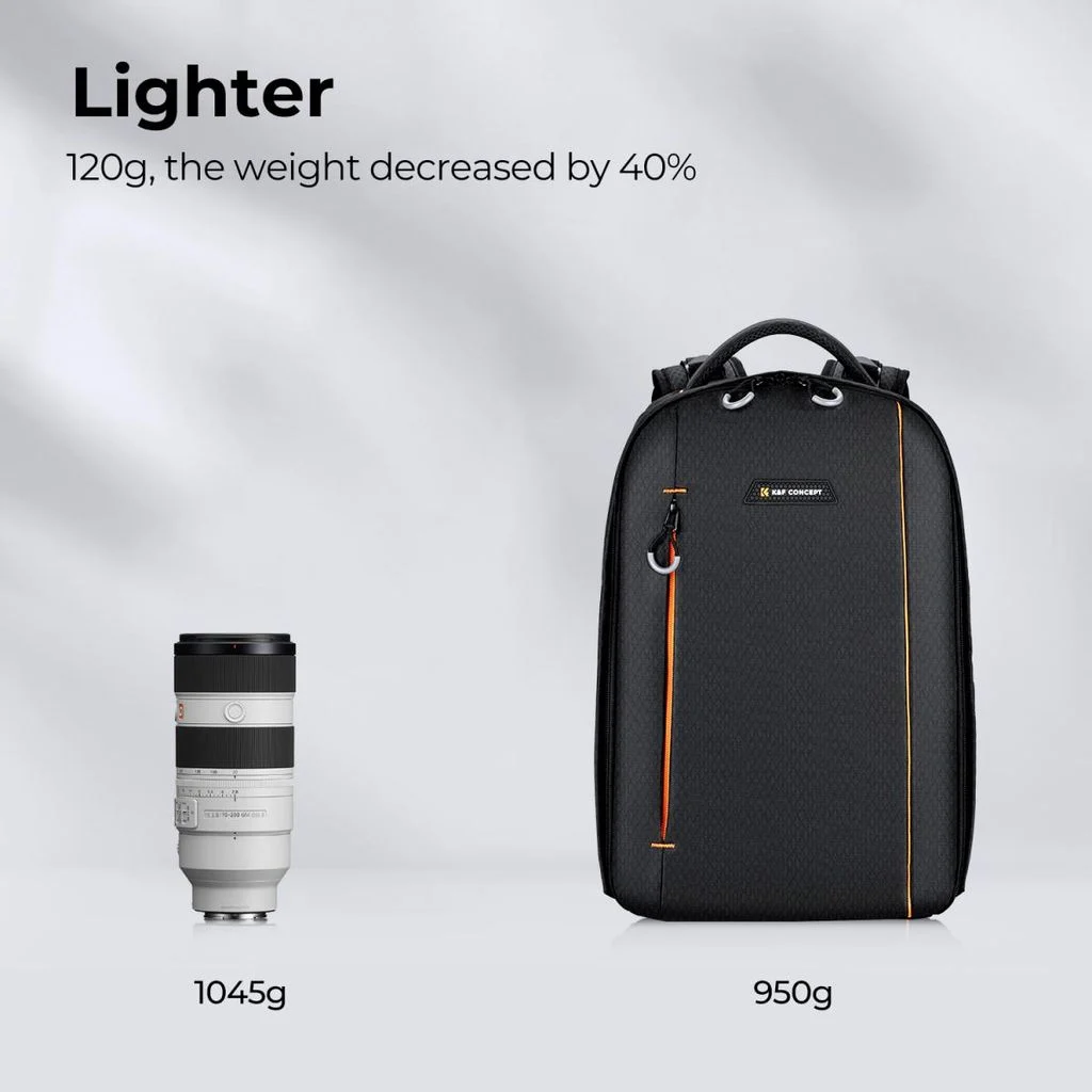 Ba lô K&F Concept 18L ( KF13.140 )